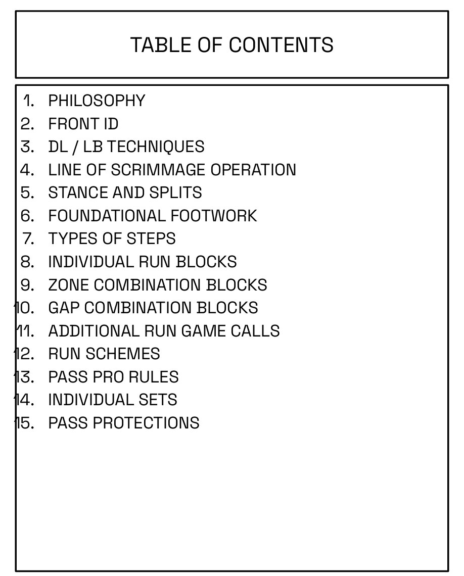 OFFENSIVE LINE MANUAL